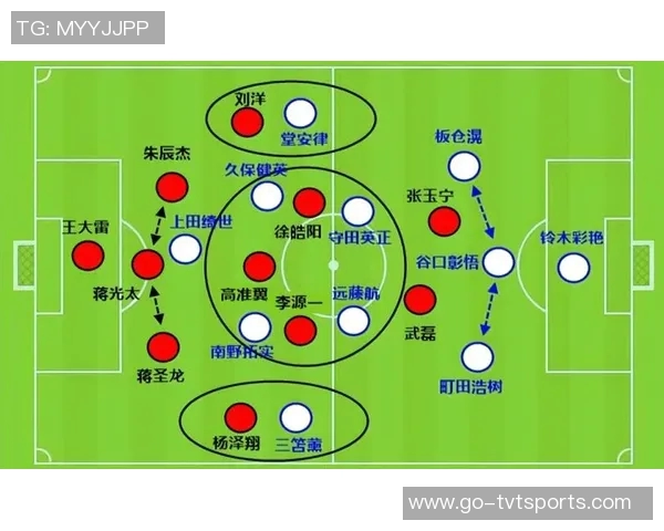 足球的禁区解析:战术运用与进攻防守的关键策略探讨 足球的禁区解析:战术运用与进攻防守的关键策略探讨